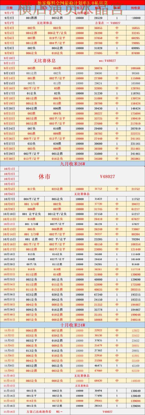 世界杯买球官网赛前数据分析方法汇总完整教学
