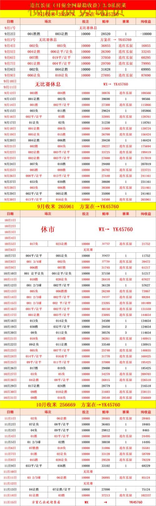 星空世界杯投注网站入口与赔率分析 星空世界杯投注网站入口与赔率分析
